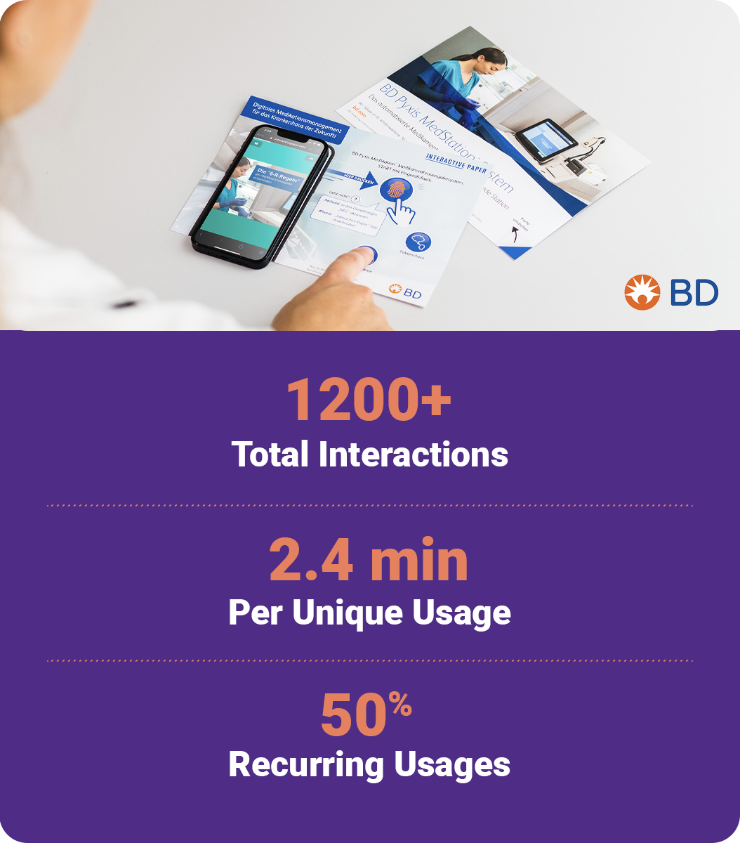 Statistics for BD